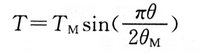 静态转矩T与位移角θ的关系公式