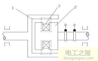 电机轴上切断和接通动力的机构有液力耦合器和电磁滑差离合器