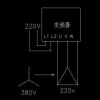 220v电机可以用变频器吗(三相变频器可以用在单相电机上吗-)